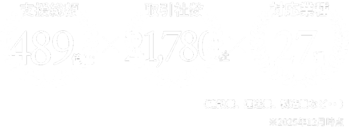 支援総額489億円 取引社数21,780社 対応職種 27種