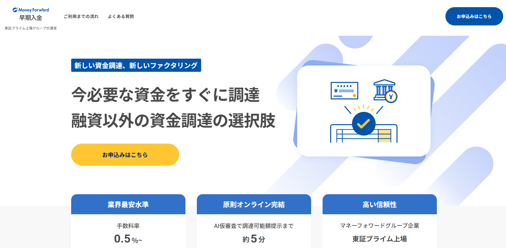 マネーフォワード早期入金